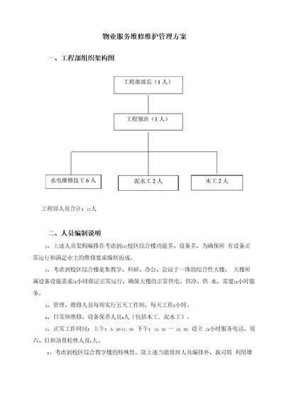 物业服务维修维护管理方案