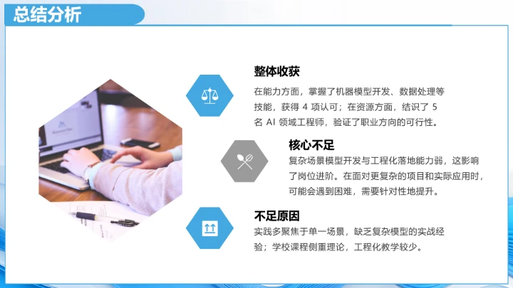 蓝色简约计算机科学与技术专业大学生职业生涯规划展示