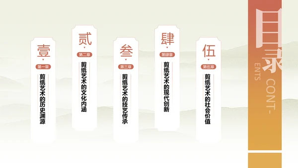 绿色中国风非遗剪纸艺术PPT模板