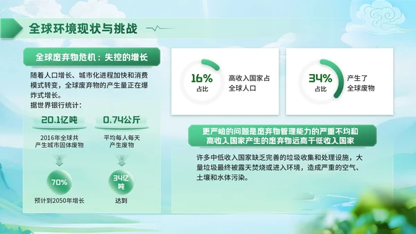 深绿色清新风世界清洁地球日环保宣传活动PPT模板
