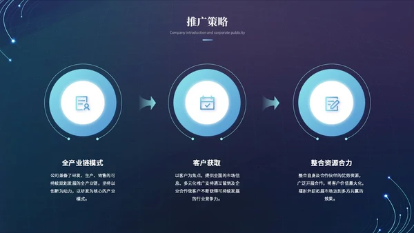 简约科技风线条互联网商业计划书产品介绍产品发布ppt模板