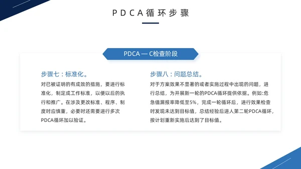 蓝色商务风PDCA循环工作方法培训PPT模板pdca