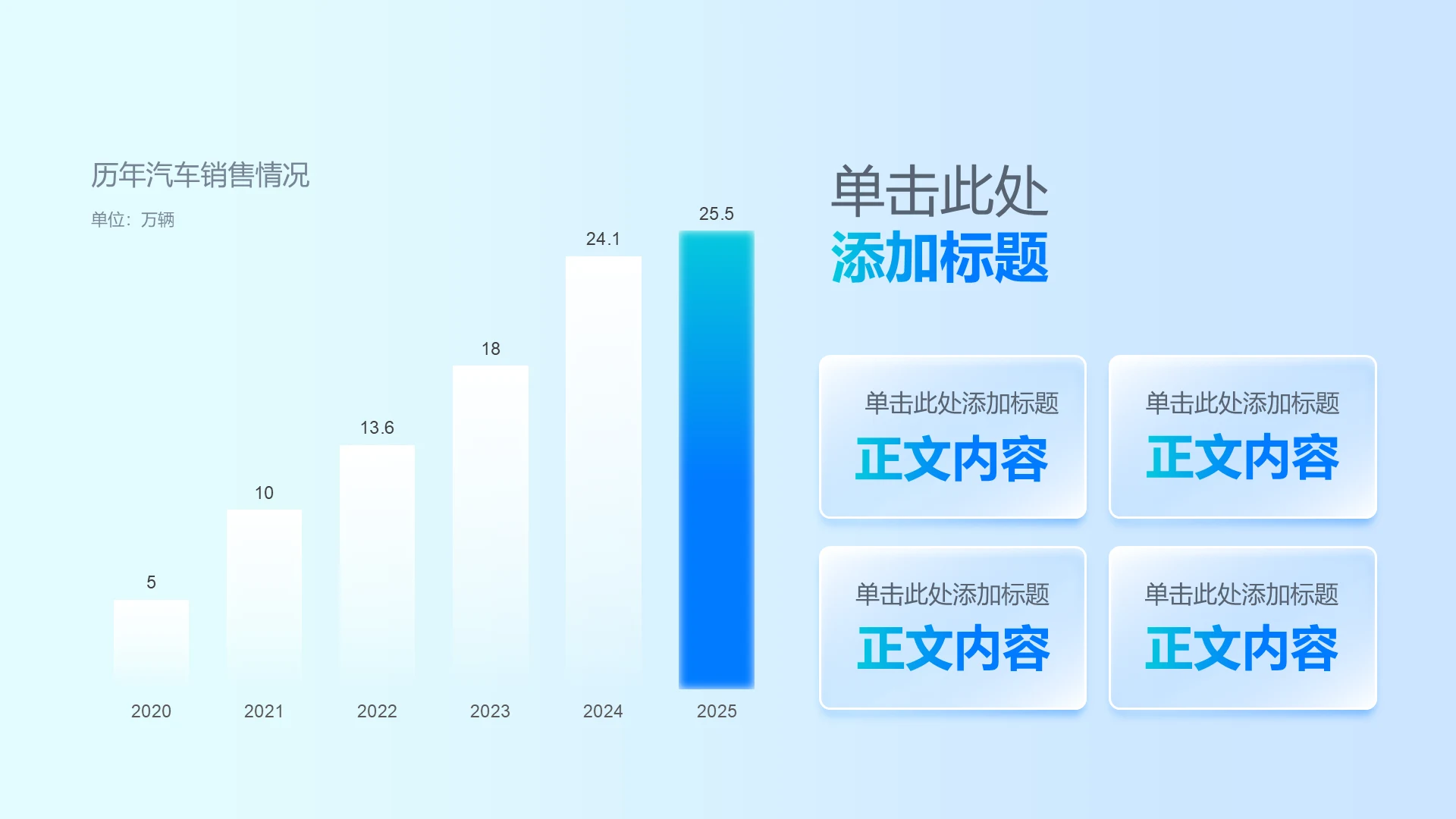 商务风纯文字PPT柱状图