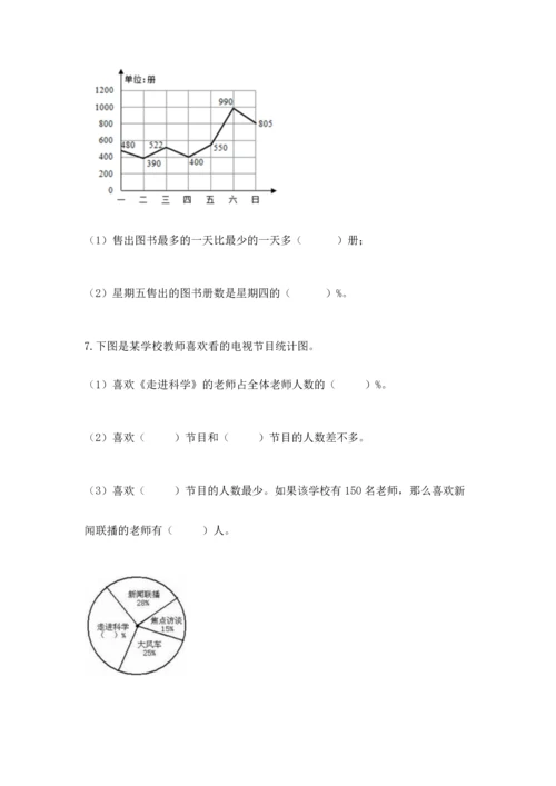 小学数学六年级上册期末测试卷【考点提分】.docx