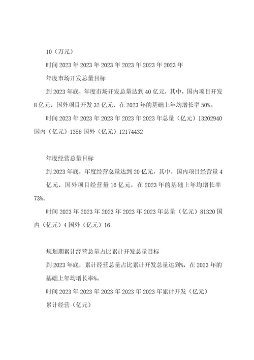 国际工程承包公司发展战略规划