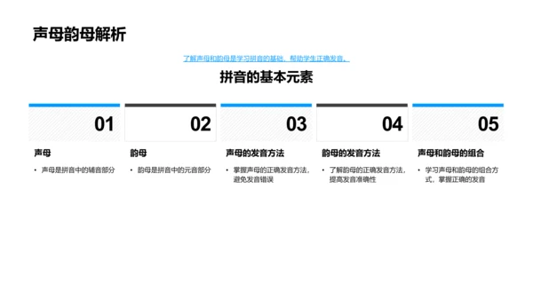 拼音掌握与游戏教学PPT模板