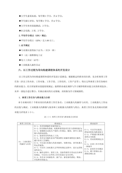 工业机器人人才培养专题方案三.docx