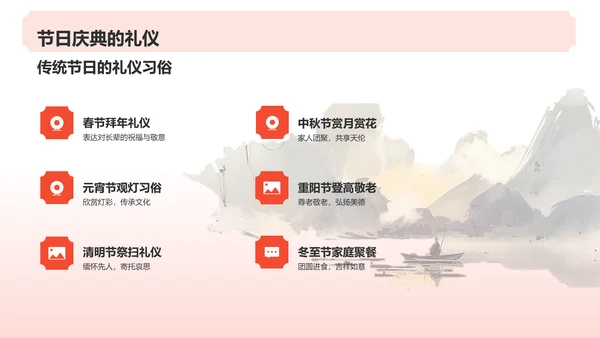 红色水墨风文化礼仪PPT模板