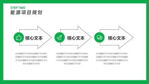 新能源汽车充电桩项目发展规划通用PPT模板