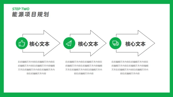 新能源汽车充电桩项目发展规划通用PPT模板