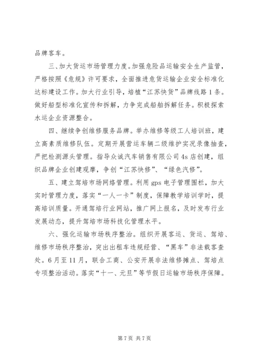 市运输管理处上半年总结及下半年计划.docx