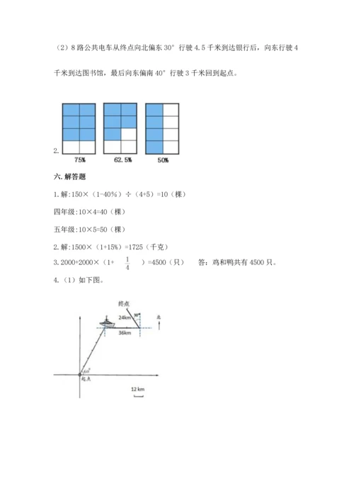 人教版六年级上册数学期末测试卷（网校专用）word版.docx