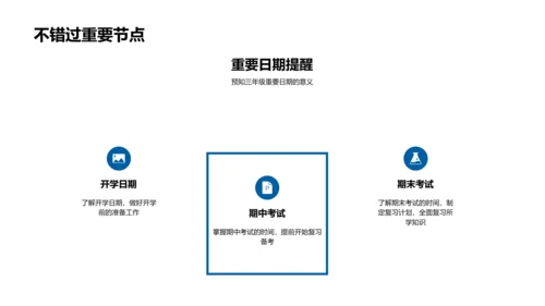 三年级学习导向PPT模板