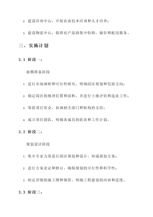 柑橘农业园区规划发表方案