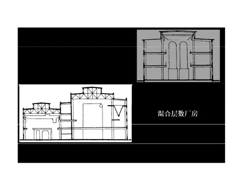 单层工业建筑设计房屋建筑学2