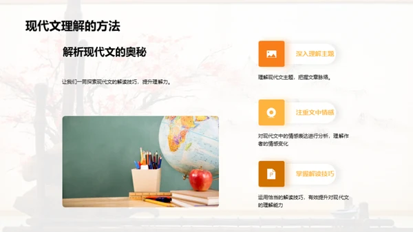 语文知识掌控法