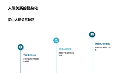 小升初攻略手册