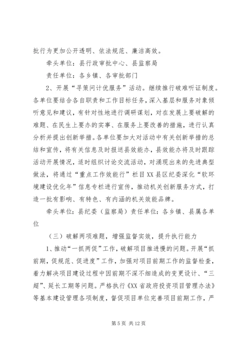 软环境建设年活动方案 (4).docx