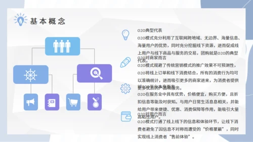 分享经济模式O2O营销模式课程通用PPT模板