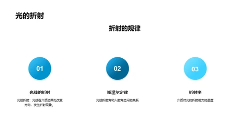 科技风教育培训教育活动PPT模板