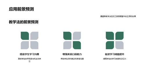 探索新教学法