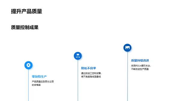 昨日荣耀，明日挑战