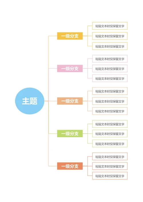 思维导图-彩色简约几何思维导图word模板