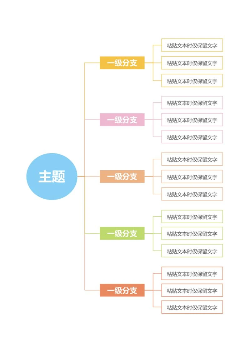 思维导图-彩色简约几何思维导图word模板