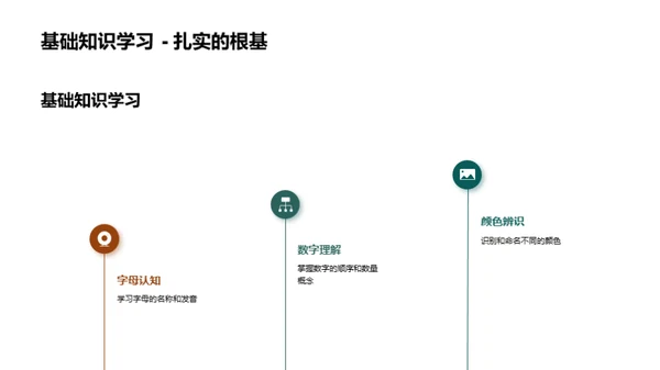 新学期教学新策略