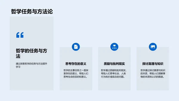 哲学基础概览PPT模板