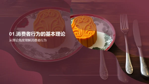 餐饮业消费者行为探究