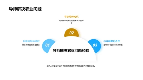 农科领域的探索与实践