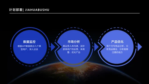 黑色简约风企业工作周例会