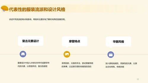 黄色插画服装设计史毕业答辩PPT模板