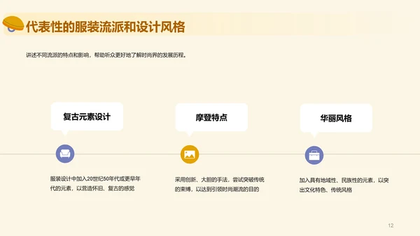 黄色插画服装设计史毕业答辩PPT模板