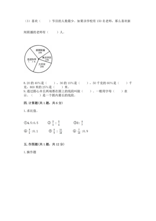 小学六年级上册数学期末测试卷及参考答案（突破训练）.docx