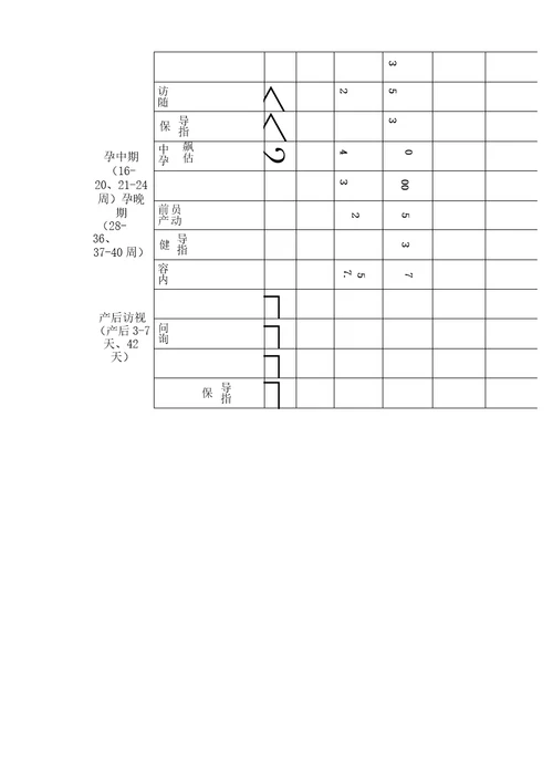 村医考核评分表全