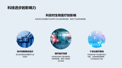 生物医疗行业解析PPT模板