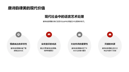 唐诗韵律美探析