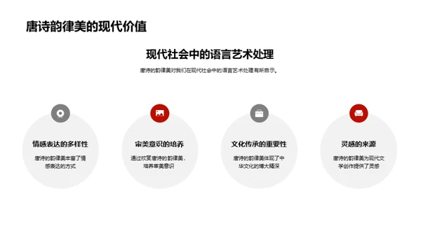 唐诗韵律美探析