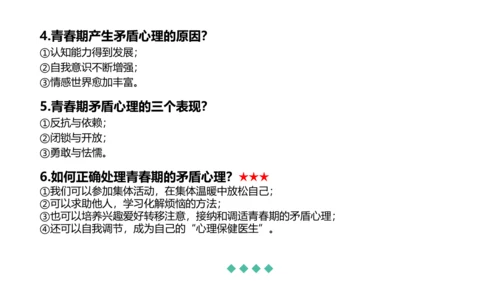第一单元 青春时光 复习课件(共42张PPT)