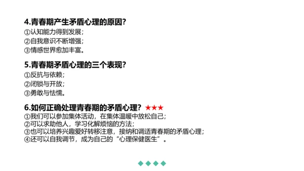 第一单元 青春时光 复习课件(共42张PPT)
