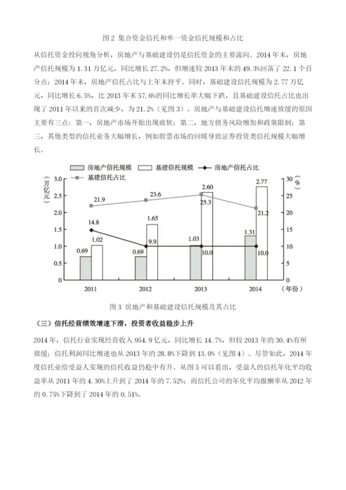 信托公司：繁华过后-转型升级去信托.docx