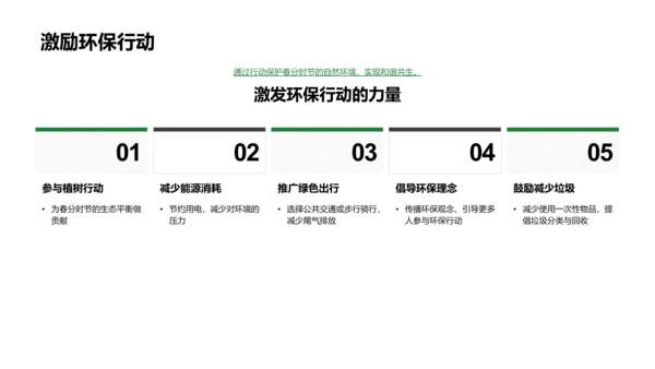 春分环保行动讲座PPT模板