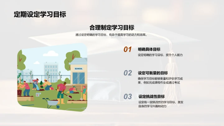 教师学历提升之道