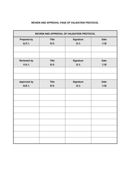 QCEQP-013-01加速稳定性试验箱验证专题方案.docx