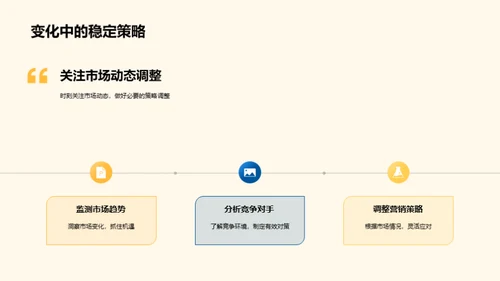 房产营销再造