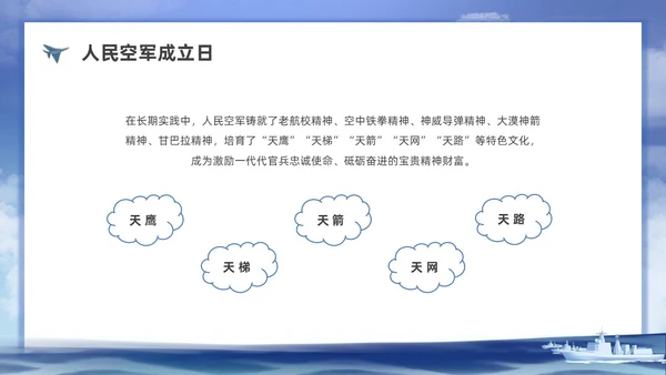 插画空军建军节科普宣传PPT课件