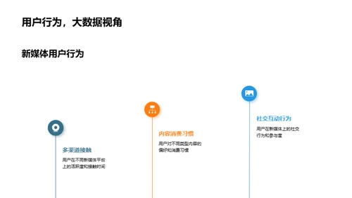 母亲节新媒体营销全攻略