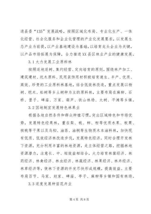 林业产业规划发展思考.docx